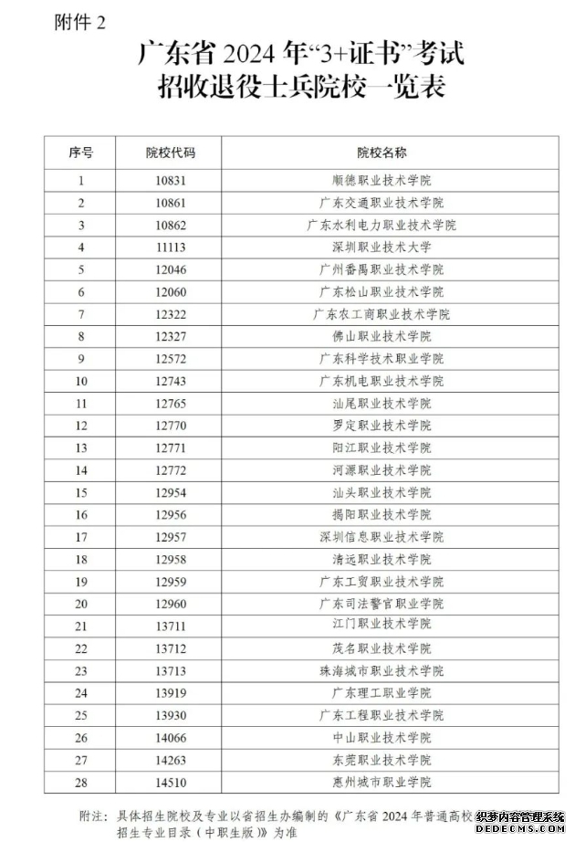 广东省2024年普通高校招收中职毕业生考试时间