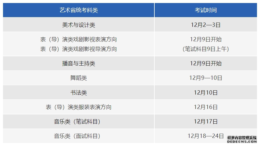 2024浙江高考报名11月1日开始，报名官网入口