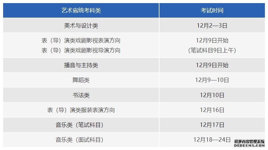 2024浙江高考报名11月1日展开